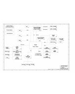 INVENTEC JOURNEY MV-2 BUILD SCHEMATIC - 6050A2406601-MB-X01