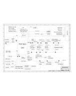 DELL VOSTRO 13 INVENTEC VIDA 6050A2296601 ST BUILD REVX01 SCHEMATIC