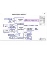 FUJITSU LIFEBOOK PH521 SCHEMATIC - QUANTA JR8