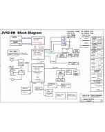 Acer Emachines D640/D640G schematic – WISTRON  JV42-DN 