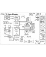 Acer Aspire 5536/5536G/5883 schematic –  JV50-PU