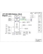 Acer Aspire 7736/7736Z/7736ZG schematic  – JV71-MV DDR3 Madison 