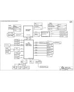 Lenovo K46 (Discrete) schematic, QUANTA LL3A