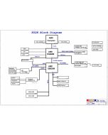 ASUS K52N REV:1.0 SCHEMATIC