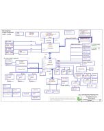 Dell Studio 1745 schematic – KAT00 UMA 