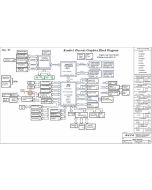 Lenovo ThinkPad T510/W510  schematic – Kendo-1 Discrete 