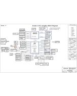 Lenovo ThinkPad T510/W510 (UMA) schematic – Kendo-1-UMA 