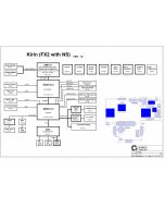 Dell Inspiron 1501, DelL Vostro 1000 (Kirin, FX2) schematic –  FX2