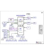 QUANTA KL6B/C schematic 