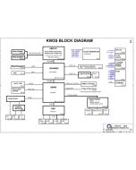 Quanta KW3S schematic	