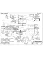 Dell Latitude D430 schematic - LA-3741P