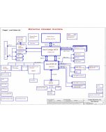 HP DV4-INTEL(DISCRETE) SCHEMATIC - COMPAL LA-4102P