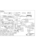 Dell Latitude E4300 schematic - JAL10 LA-4151P
