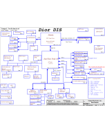 Compal LA-4891P (Dior DIS) schematic