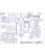 Dell Studio 1749 schematic – NAT02 LA-5154P