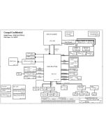 TOSHIBA SATELLITE L500 COMPAL LA-5321P NSWAA NTWAA REV1.0 SCHEMATIC