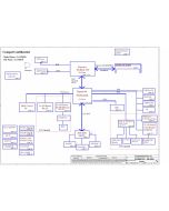 COMPAL  NAV50/60 SCHEMATIC - LA-5651P