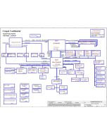  DELL M11XR2 schematic -  LA-5812P