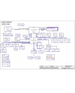 COMPAL PAU30 SCHEMATIC -  LA-6391P