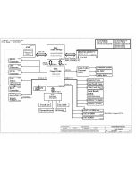 Lenovo G470 - G570 SCHEMATIC - COMPAL LA-6751P