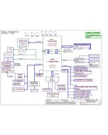 Lenovo IdeaPad Y470 schematic – PIQY0 LA-6881P