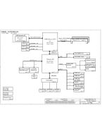 Compal LA-7322P schematic – PBL60 