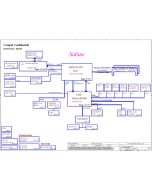 Compal LA-7551P Schematics 