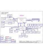 Compal LA-7553P Schematics 