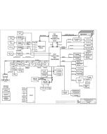 DELL PRECISION M6700 COMPAL LA-7933P  QAR10 REV0.2 SCHEMATIC