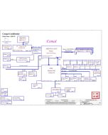 Compal LA-8371P schematic – QML70 