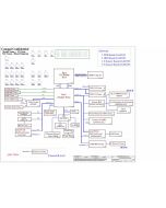 COMPAL LA-8671P REV:1.A SCHEMATIC