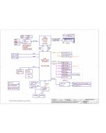 COMPAL LA-9102P VAW11 SCHEMATIC