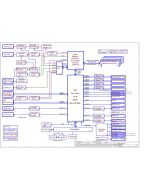 Compal LA-9331P schematic –   RANGER 17 