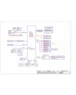 COMPAL LA-9982P r30 SCHEMATIC