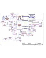 ACER ASPIRE R7-571G SCHEMATIC - COMPAL EZEL_CX LA-A001P 