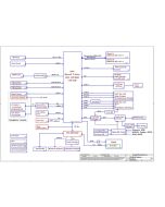 DELL XPS11 COMPAL LA-A161P VAZ90 REVA00 SCHEMATIC