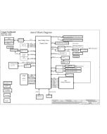 HP ELITEPAD 1000 G2 COMPAL LA-A271P REVA SCHEMATIC