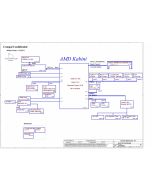 Lenovo IdeaPad S415 ZAUSA SCHEMATIC - LA-A331P