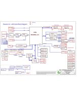 DELL LATITUDE E5250 COMPAL LA-A891P ZAM60 REV1.0 SCHEMATIC