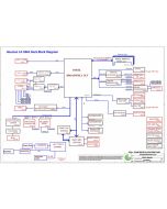 COMPAL ZAM70 LA-A901P SCHEMATIC