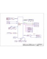 COMPAL LA-B012P SCHEMATIC
