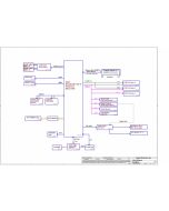 COMPAL LA-B016P SCHEMATIC - ZAVA/ZAVC1
