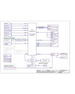 COMPAL LA-B441P REV1.0 SCHEMATIC
