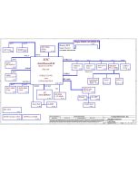 DELL LNSPIRON 15-5552 COMPAL LA-C571P AAL14 REV1.0 SCHEMATIC