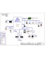 COMPAL LA-D121P SCHEMATIC