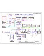 LENOVO AIO 510-23ISH AIO COMPAL LA-D951P REV0.3 SCHEMATIC