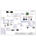 ACER EXTENSA 2540 COMPAL B5W11 LA-E061P REV1.0 SCHEMATIC