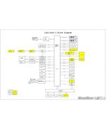 DELL INSPIRON 15 5570 COMPAL LA-F115P CAL50 DAL10 REV1.0 SCHEMATIC