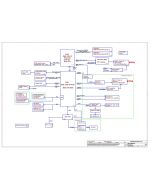 DELL XPS 15 9575 COMPAL LA-F211P DAZ10 REV1.0 SCHEMATIC