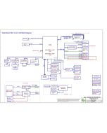 DELL LATITUDE 7290 7390 7490 COMPAL LA-F322P DAZ40 SBMLK14 REV2.0 SCHEMATIC